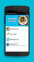 Military Diet Plakat