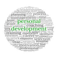 Personal Development-poster