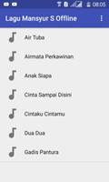 Lagu Dangdut Mansyur S الملصق