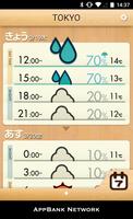 おてがる天気 الملصق