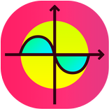 Precalculus: Formulas & Videos