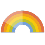 Turkish Media Applications