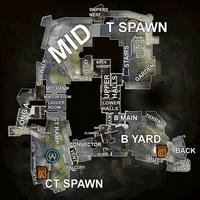 Callouts for CS:GO ポスター