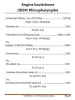 150 Ordonnances Types 截图 3