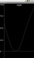 Speed Logger capture d'écran 1