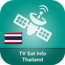 Infos TV Sat Thaïlande APK