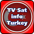 TV Sat Info Turkey APK