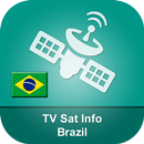 TV Infos Sam Brésil APK