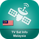 TV Sat Info Malaysia APK