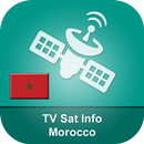 Infos Sat Maroc APK