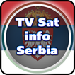 TV Sat Info Serbia