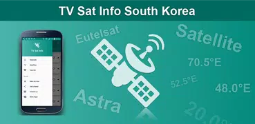 Info satélite Corea del Sur