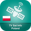 TV Sat Info Poland