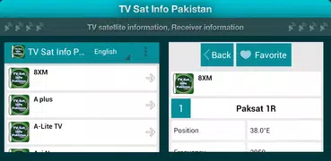 TV Sat Info Pakistan