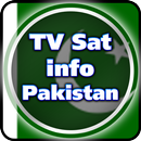 Infos Sam Pakistan APK