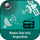 Radio Sat Info Argentina APK