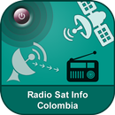 Radio Sat Info Colombia APK