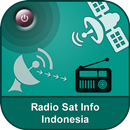 Radio Sat Info Indonesia APK
