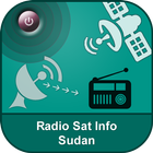 Radio Sat Info Sudan ไอคอน