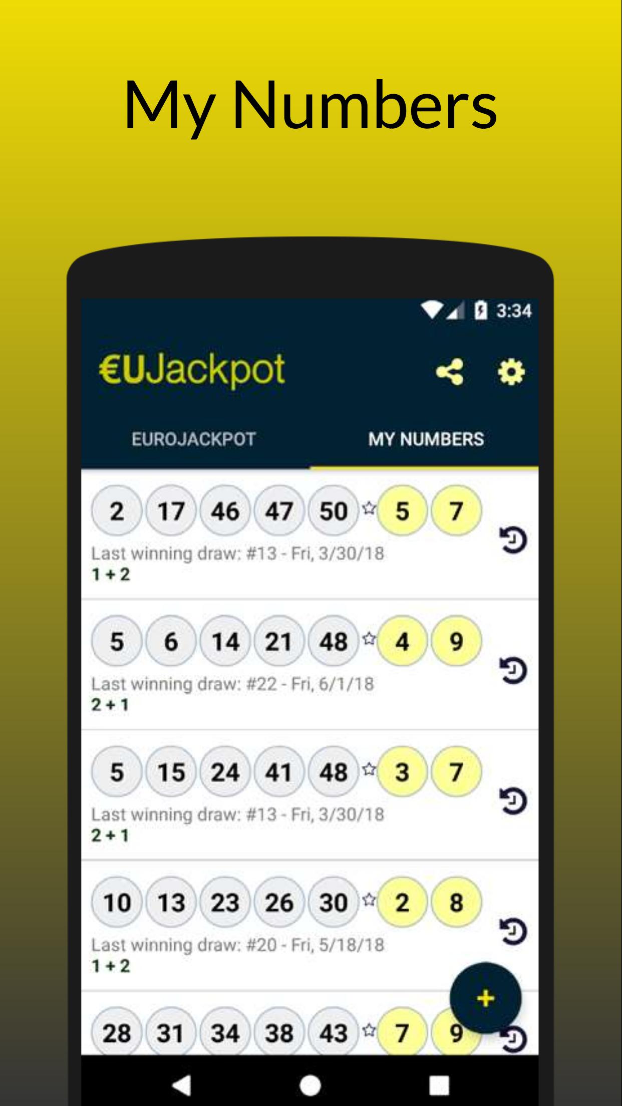 resultat euro jackpot