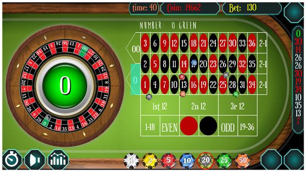 Igual que Participar /ar/tragamonedas-fa-fa-twins/ Ruleta En Un Casino 2022