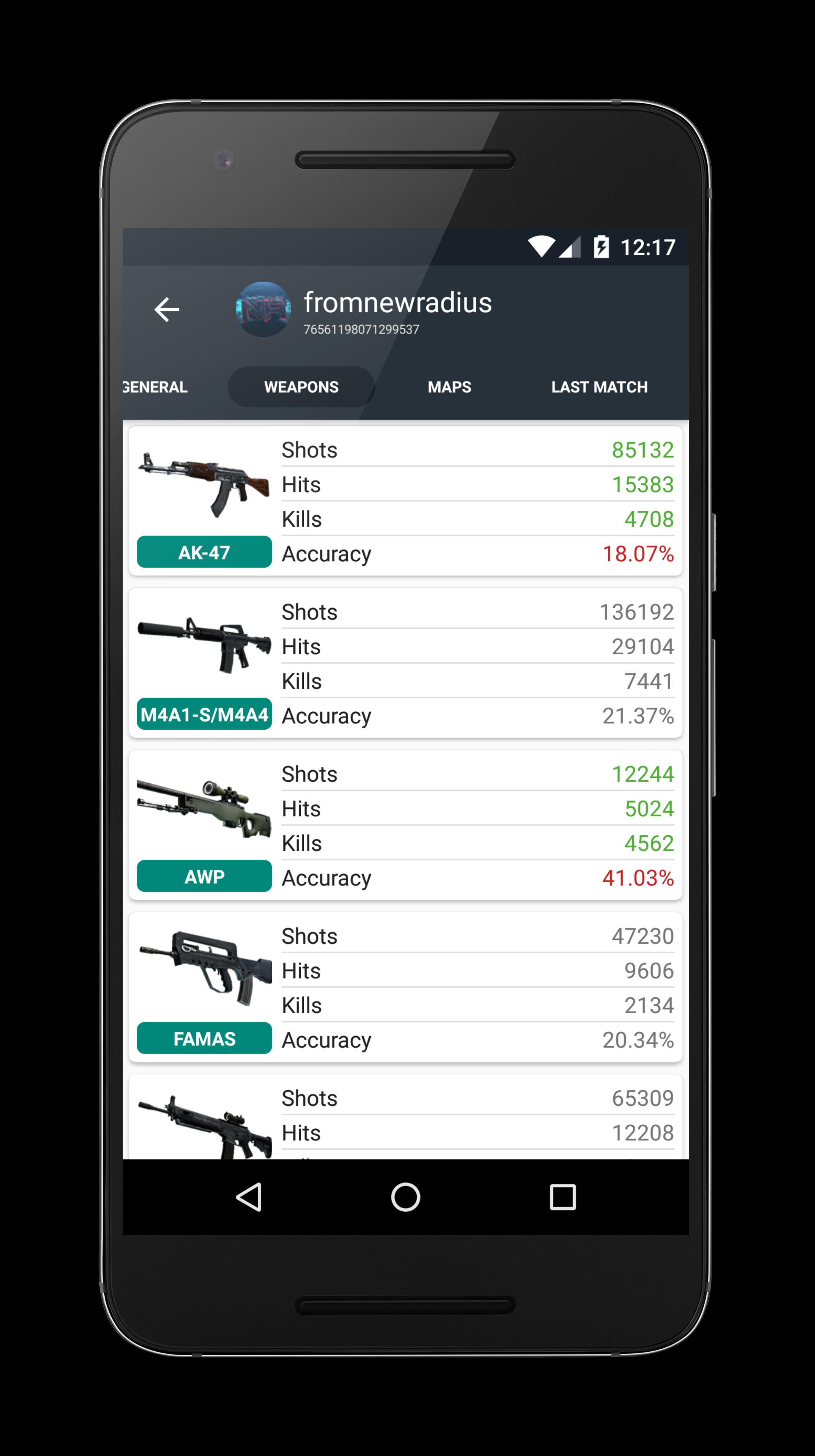 Csgo Stats Csgo Stats