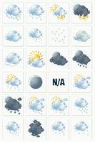 MYCW Weather Theme - Bubble ảnh chụp màn hình 1