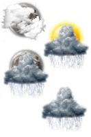 MYCW Weather Theme - Realistic ポスター