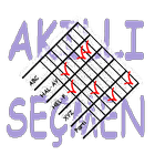 Akıllı Seçmen - Oy Sayacı আইকন