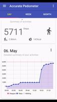 Simple Pedometer পোস্টার