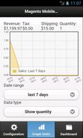 J2T Magento Mobile Stats تصوير الشاشة 1