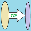 TCP - Basic server and client