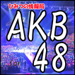 ひみつ情報局　AKB48バージョン