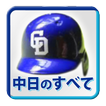 プロ野球クイズＦＯＲ中日ドラゴンズ～クイズで燃えよドラゴンズ