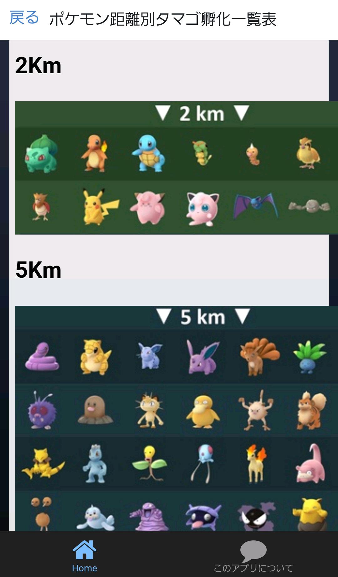 情報for ポケモンgo 最新ゲーム マップ 攻略アプリ For Android Apk Download