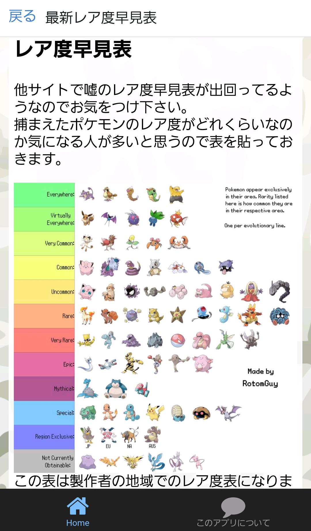 情報for ポケモンgo 最新ゲーム マップ 攻略アプリ For Android Apk Download