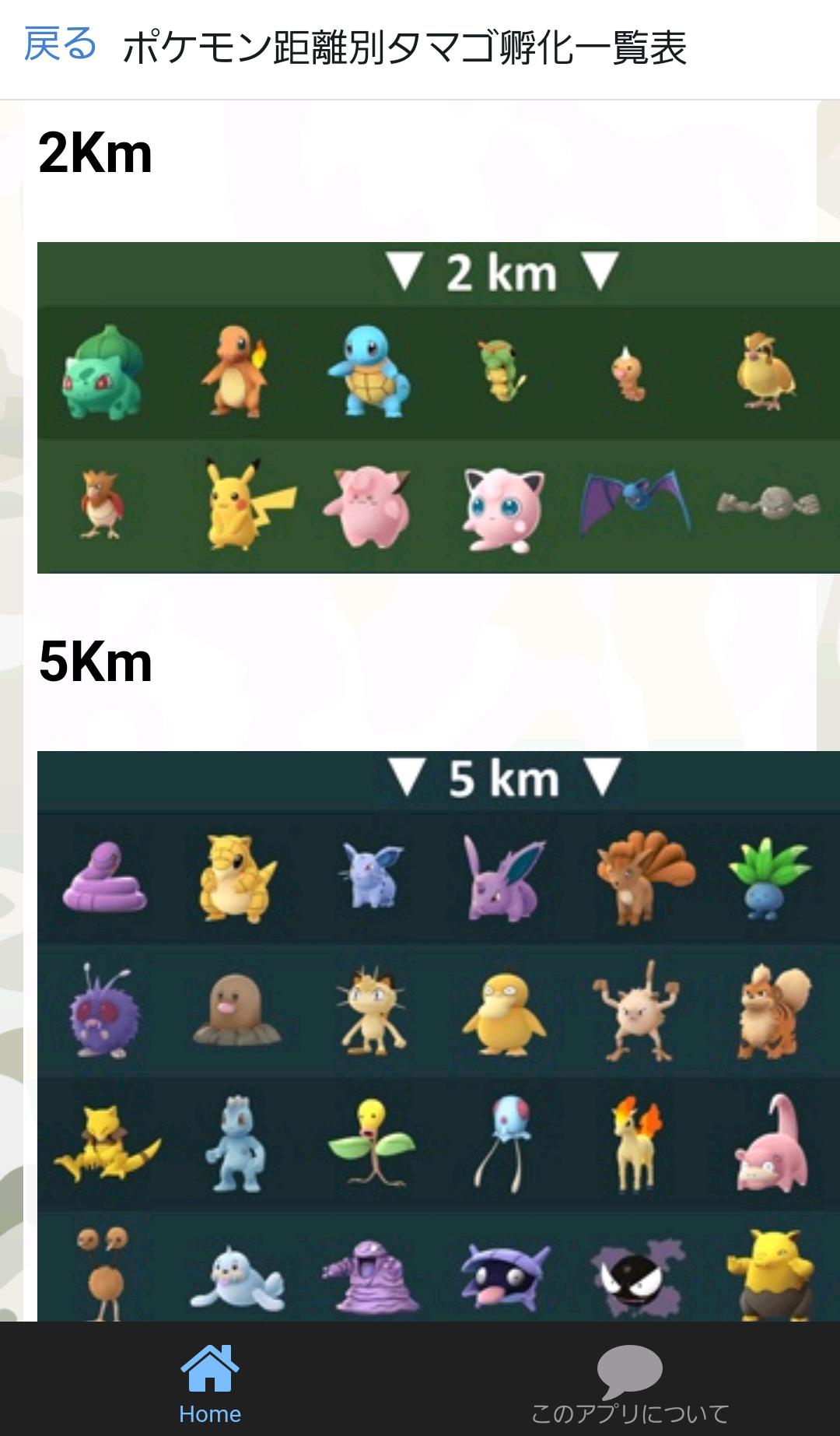Android Icin 攻略for ポケモンgo 最新ゲーム攻略アプリ Apk Yi Indir