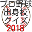 2018プロ野球選手出身校クイズ