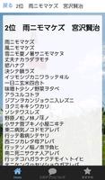 青空文庫 こころ 人間失格 他 人気ベスト5 screenshot 2