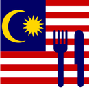 APK マレーシア食文化クイズ