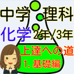 中学２年/３年 理科の化学 マスターへの道－1　基礎編