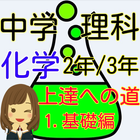 中学２年/３年 理科の化学 マスターへの道－1　基礎編 圖標