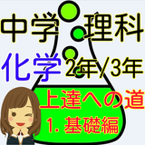 中学２年/３年 理科の化学 マスターへの道－1　基礎編 icon