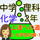 آیکون‌ 中学２年 理科の化学 マスターへの道－２　化学反応編-1