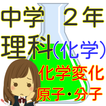 中学２年理科の化学分野・化学変化と原子・分子