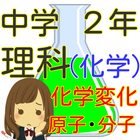 中学２年理科の化学分野・化学変化と原子・分子 icône