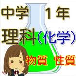 中学1年理科の化学分野・身のまわりの物質と性質