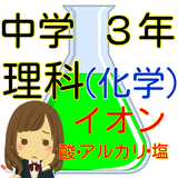 中学３年理科の化学分野-化学変化とイオン、酸・アルカリと塩 icon