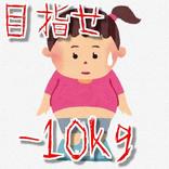 ダイエット検定　ぽっちゃりさん意外と知らない豆知識満載