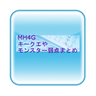 ＭＨ４Ｇキークエ、特別クエ、モンスター弱点一覧 icon